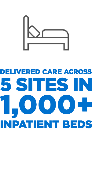 infograph-care-delivery